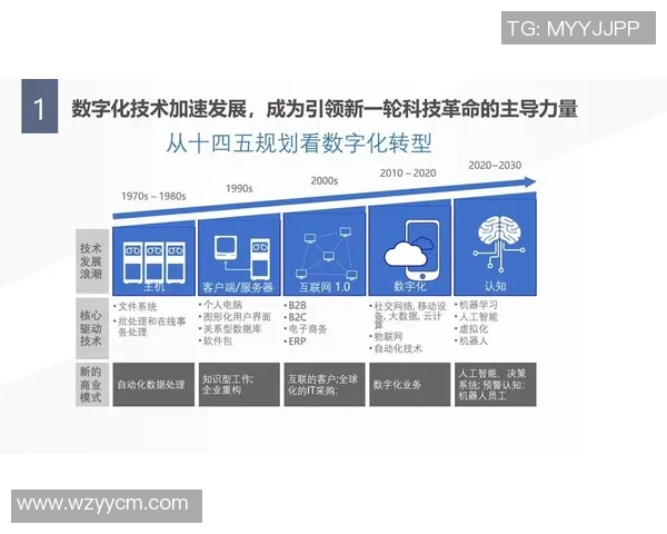 俞长栋:在新时代背景下的科技创新与经济发展探索之路