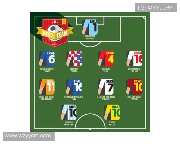 波兰与墨西哥世界杯小组赛比分预测及分析展望