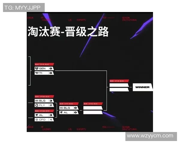 英雄联盟赛事中BLG团队协作表现出色再创佳绩引发热议